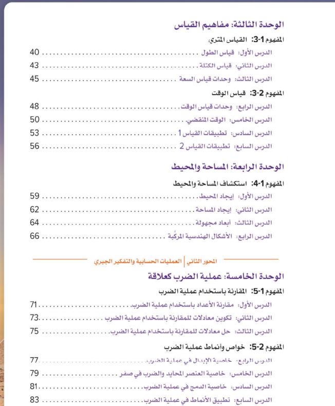 منهج الرياضيات للصف الرابع الابتدائي pdf.. رابط تح منهج الرياضيات للصف الرابع الابتدائي pdf.. رابط تح